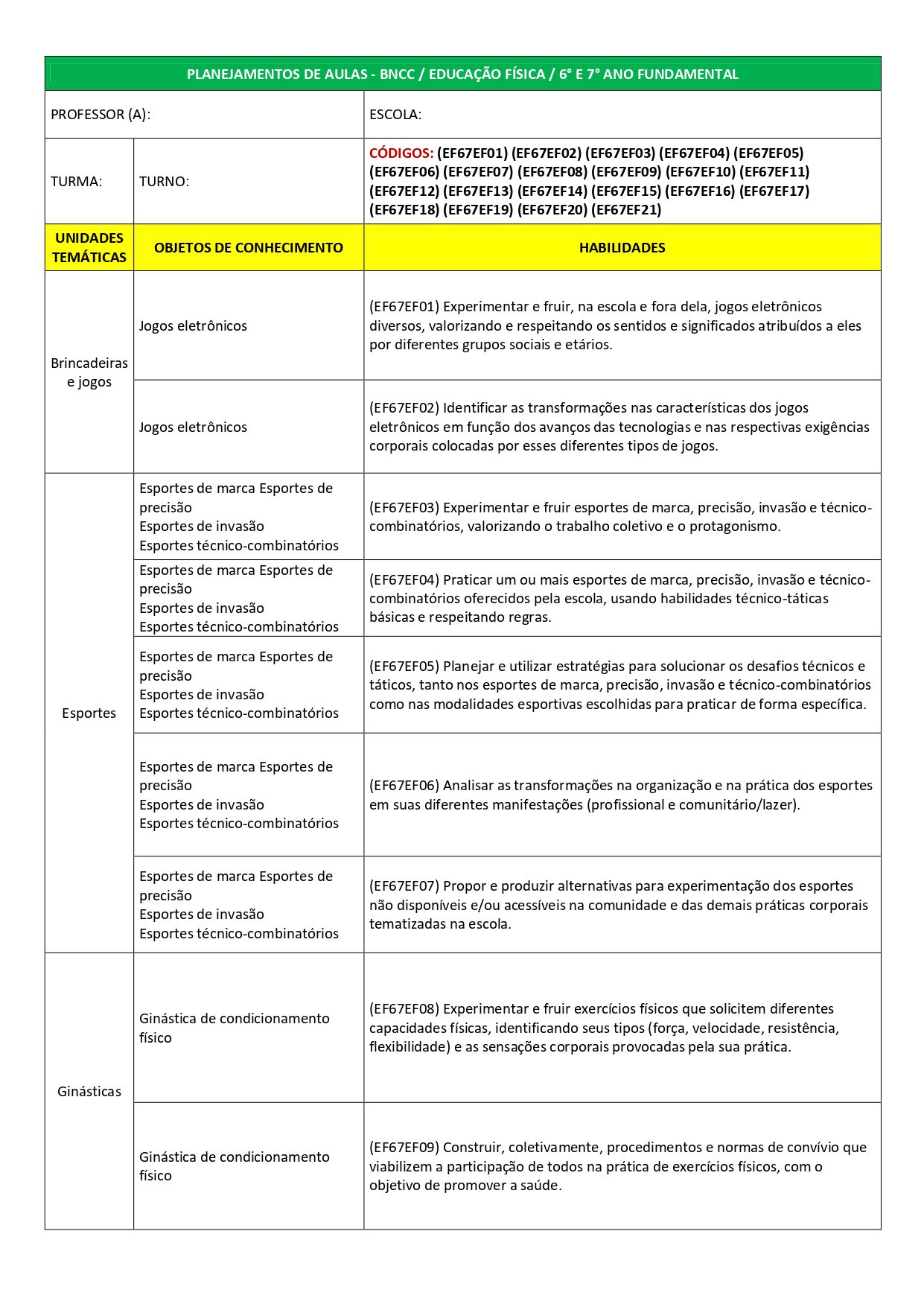5.0. RECORTE BNCC PARA PLANEJAMENTO_page-0019