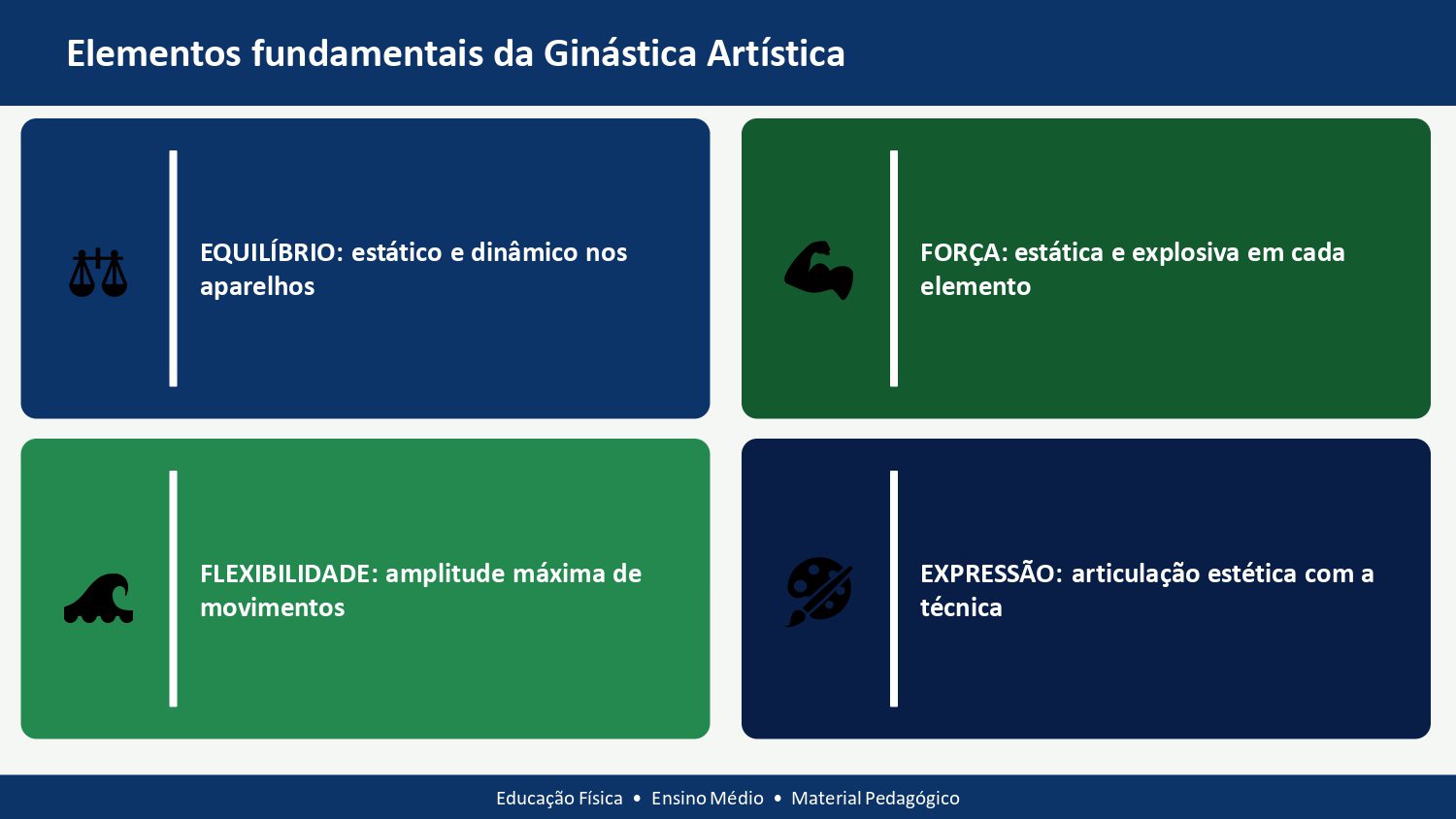 Amostra PowerPoint 5