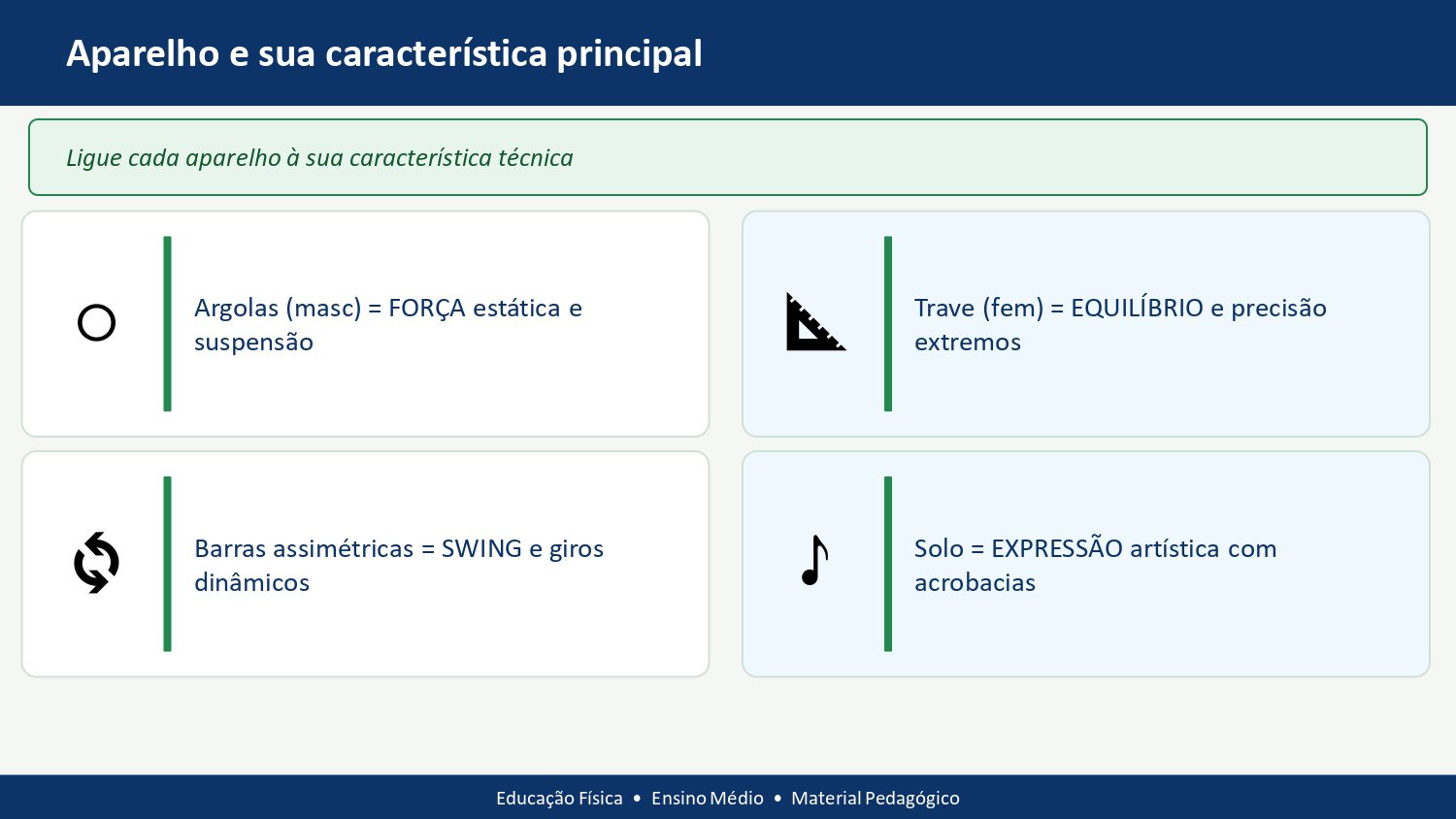 Amostra PowerPoint 7